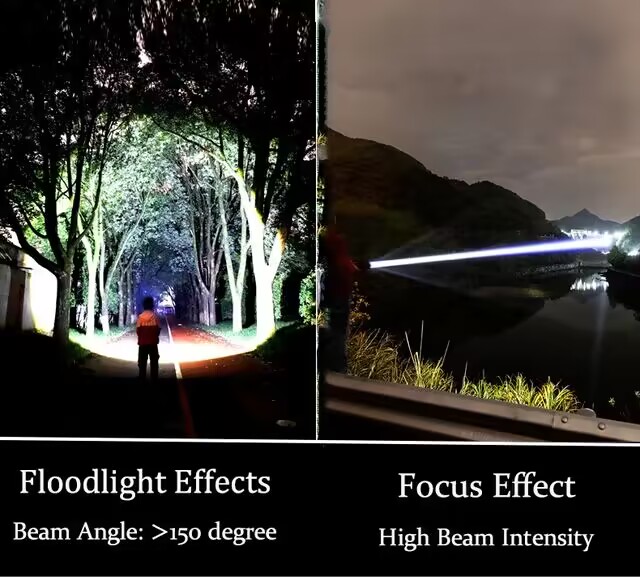 【SG-G600】🔥Super Bright LED Rechargeable Tactical Laser Zoom Flashlight